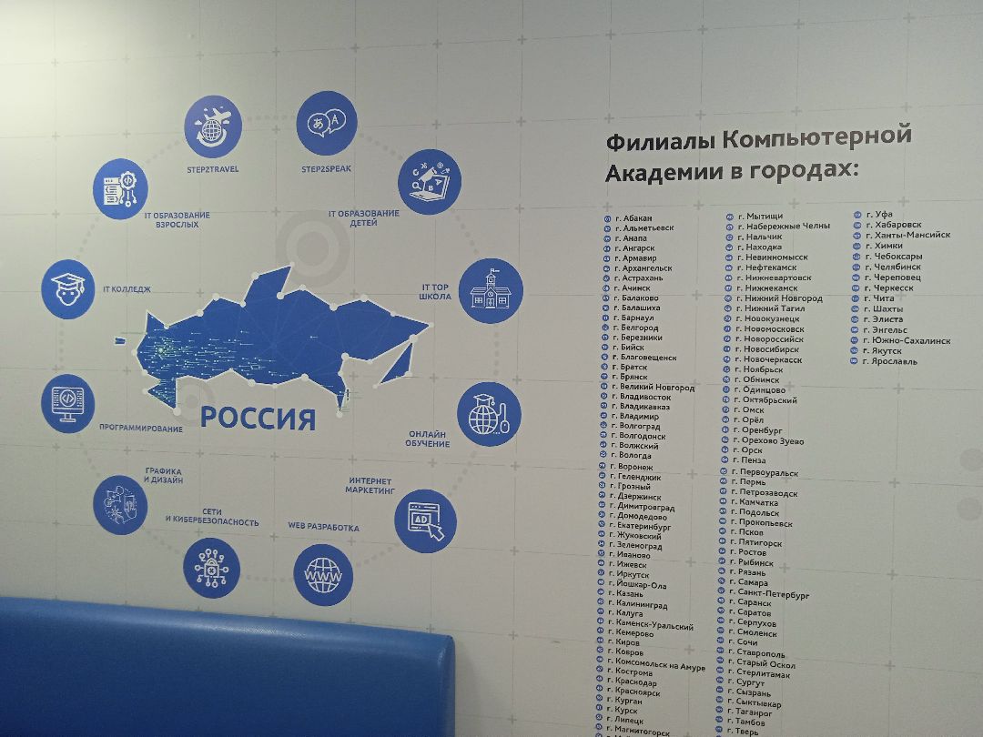 академия, TOP, IT, мастер-класс, Жуковский, Кот в сапогах, пиксели