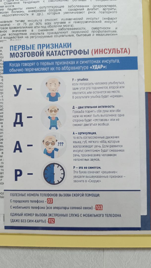 Лобня, медицина, гипертония