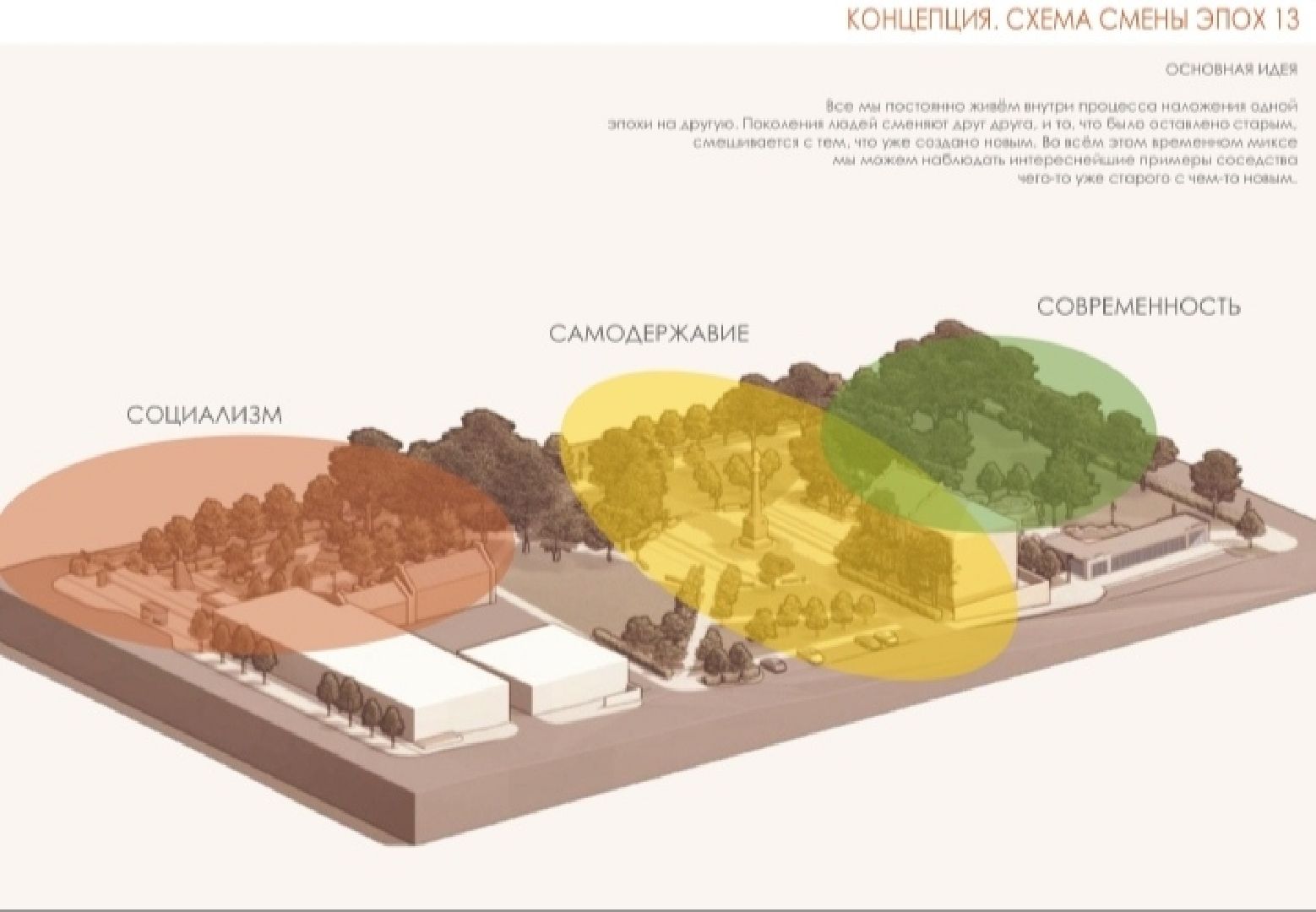 Благоустройство, озеленение, сквер Бугрова, Ногинск, Богородский городской округ