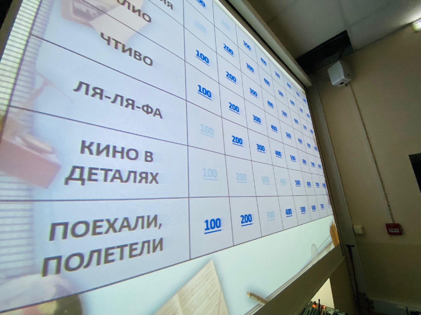 Домодедово, интеллектуальная игра, лига знатоков, студенты, РосНОУ