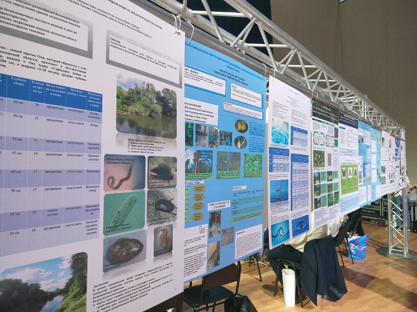 Протвино СИЛА, Протвино Город Высоких Энергий, Конференция Сила Протвино, НИЦ Курчатовский Протвино, Дети Протвино Сила