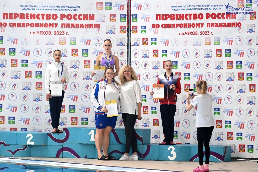 Синхронное плавание, Первенство России, детский спорт, Чехов