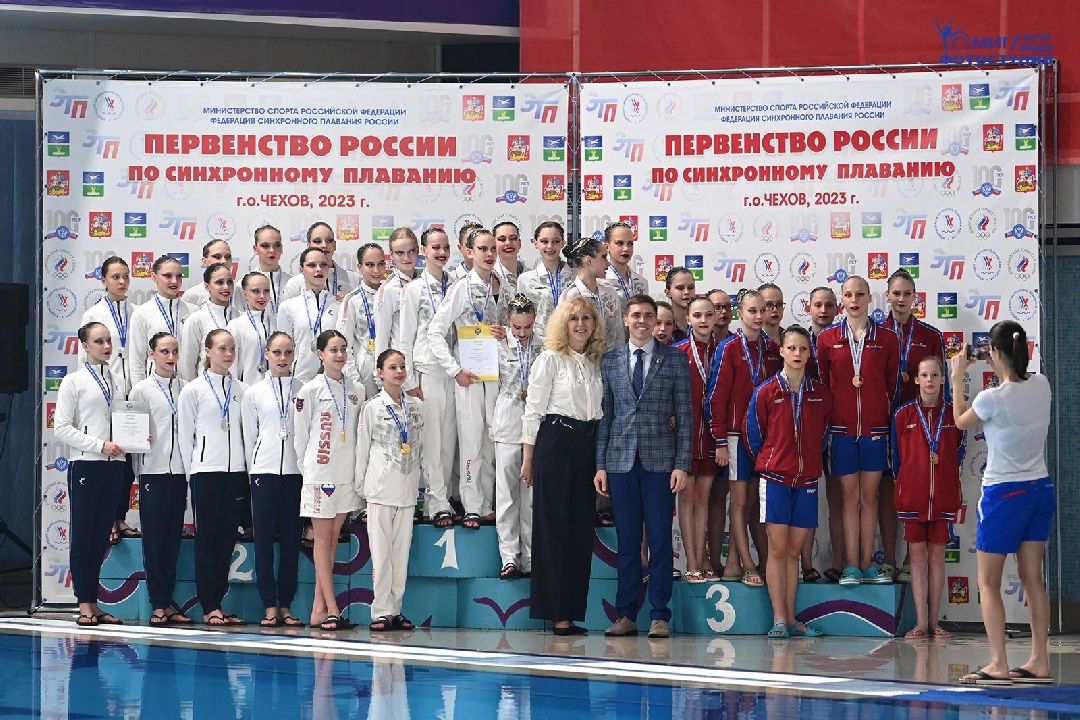 Синхронное плавание, Первенство России, детский спорт, Чехов