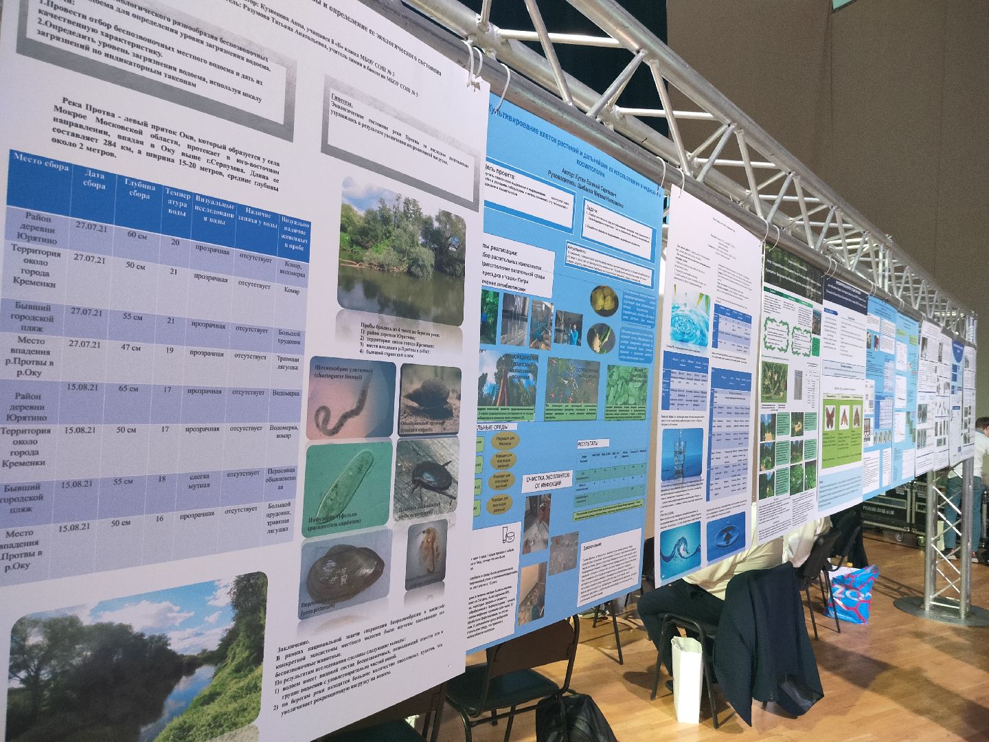 Протвино СИЛА, Протвино Город Высоких Энергий, Конференция Сила Протвино, НИЦ Курчатовский Протвино, Дети Протвино Сила