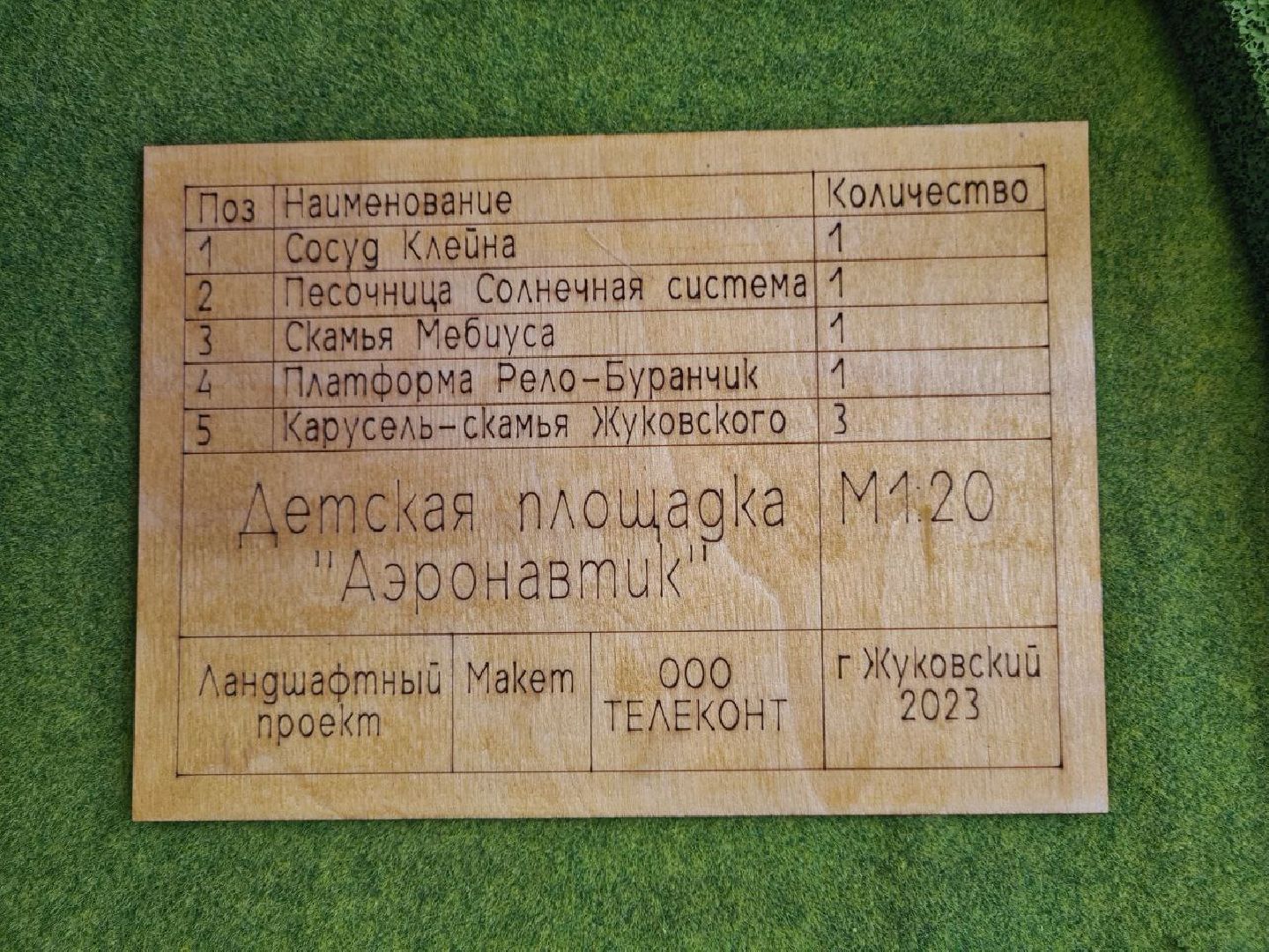 ЦМИТ, Жуковский, инновационная, детская, площадка,