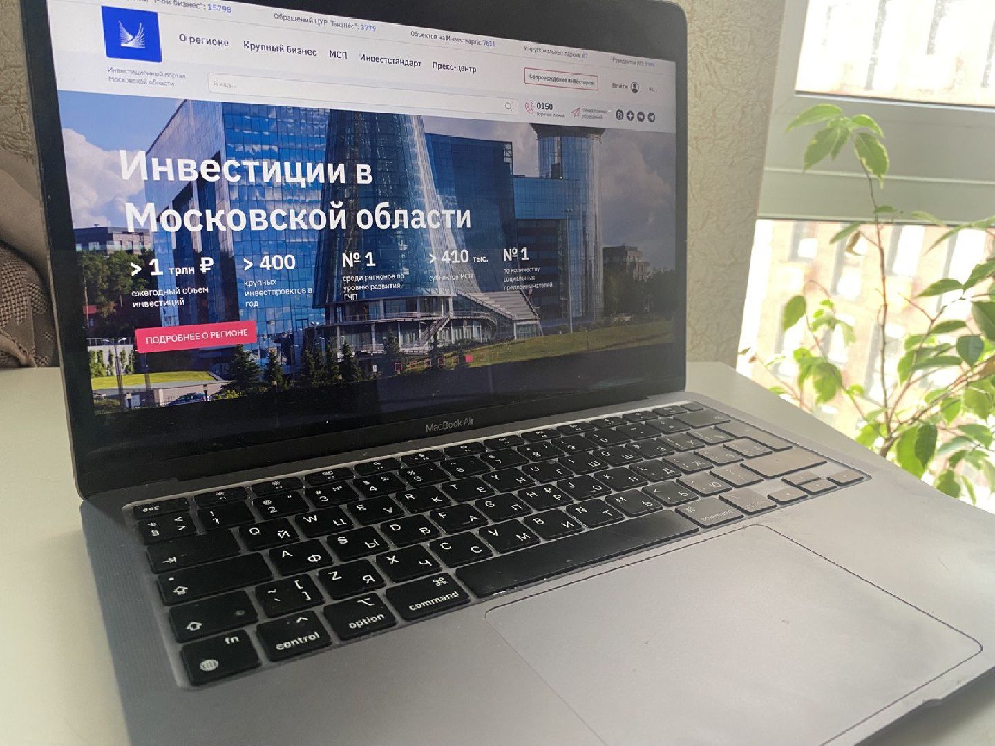 Химки, МСП, статистика