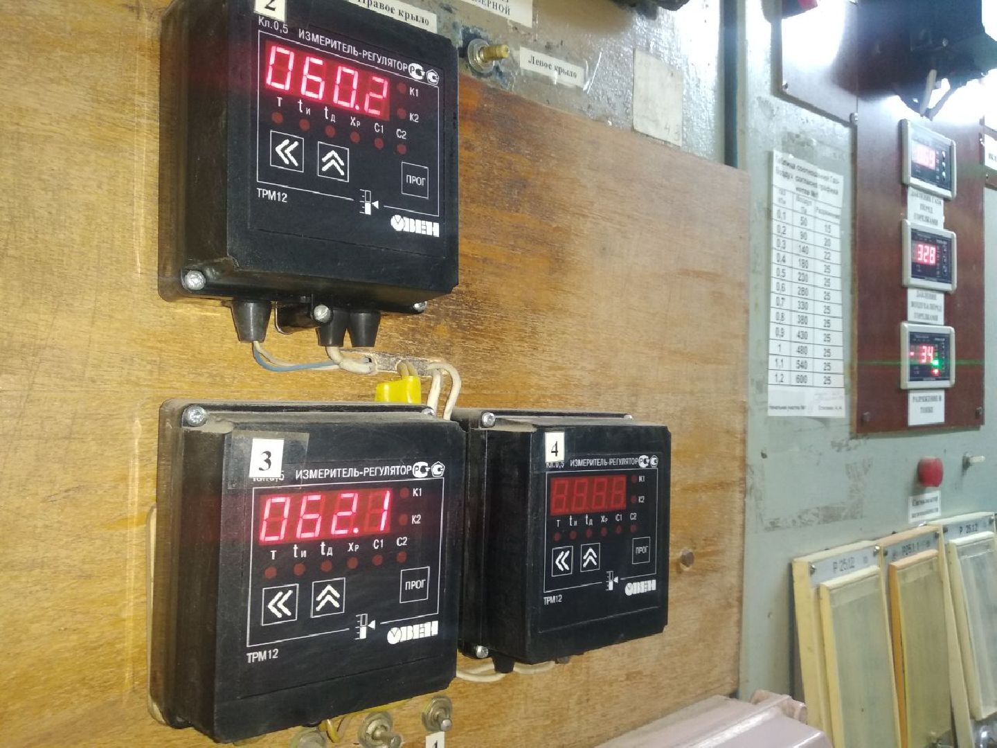 Дмитров, Котельная микрорайона Космонавтов, Мин ЖКХ МО