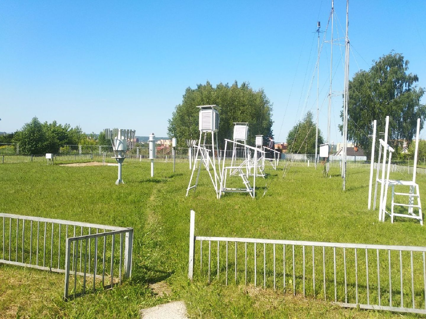 Дмитров, Метеостанция, Погода