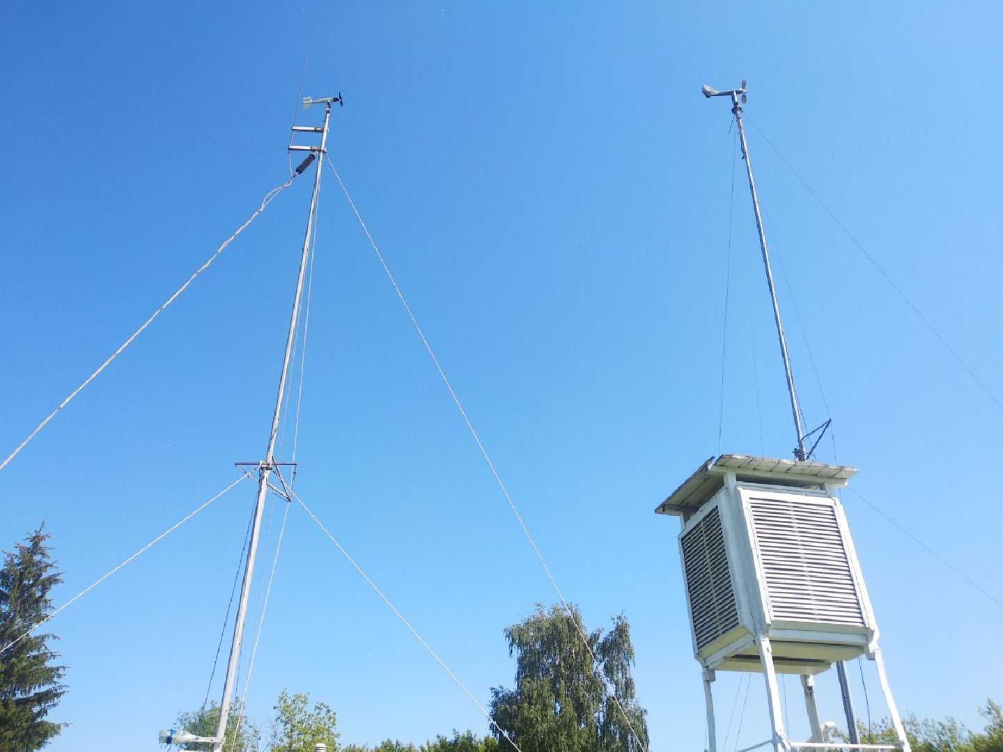 Дмитров, Метеостанция, Погода