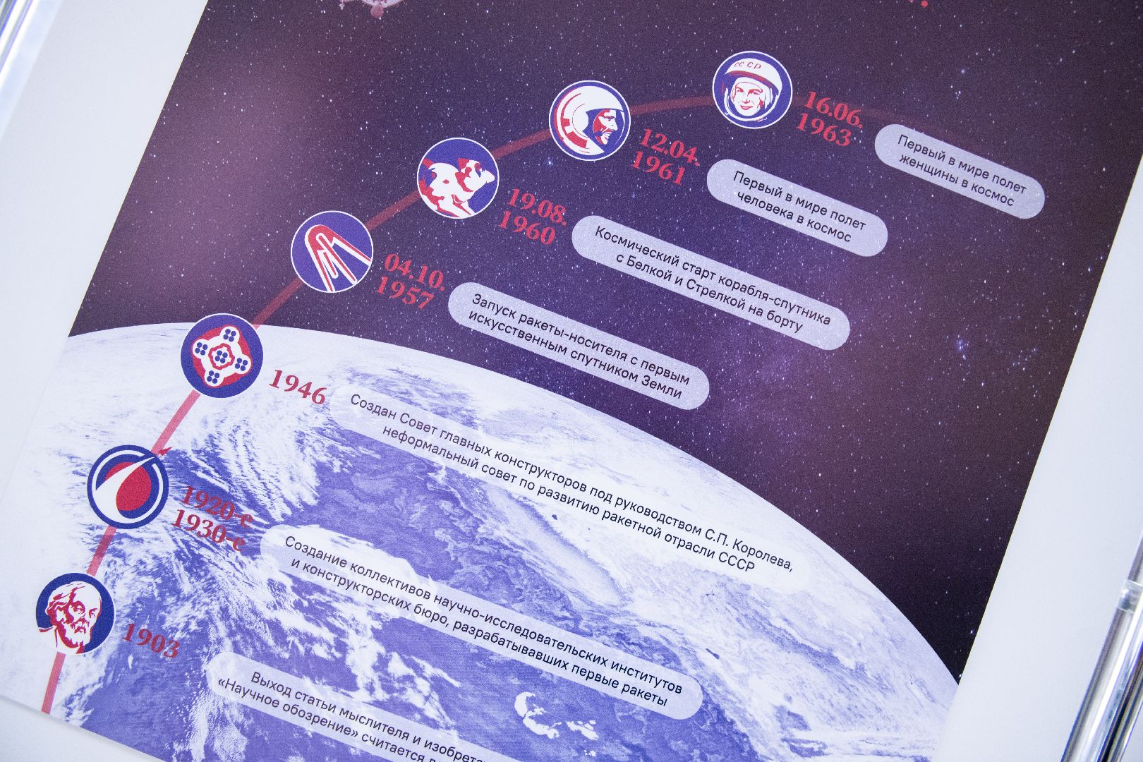 лыткарино, культура, выставка, космос,