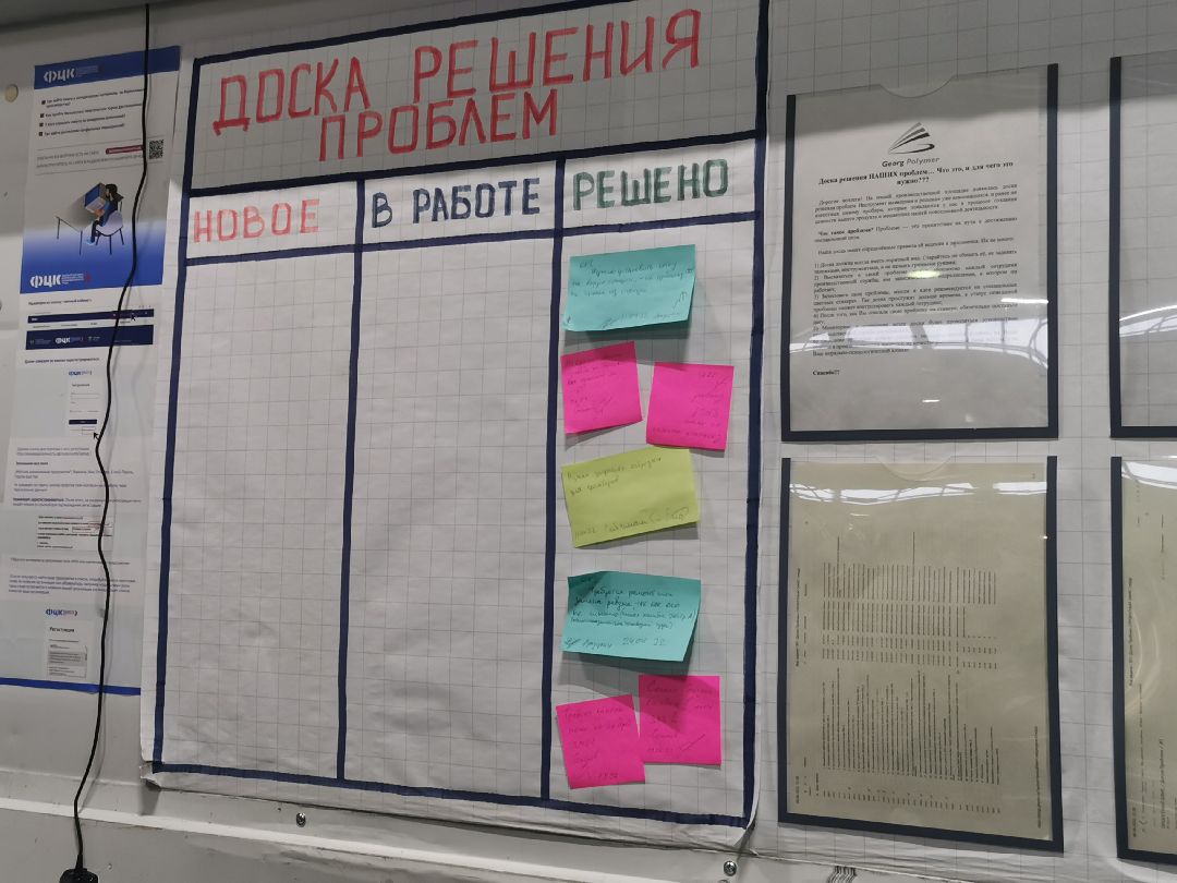 Подольск, Экономика