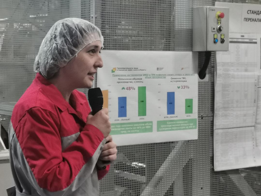 Подольск, Экономика