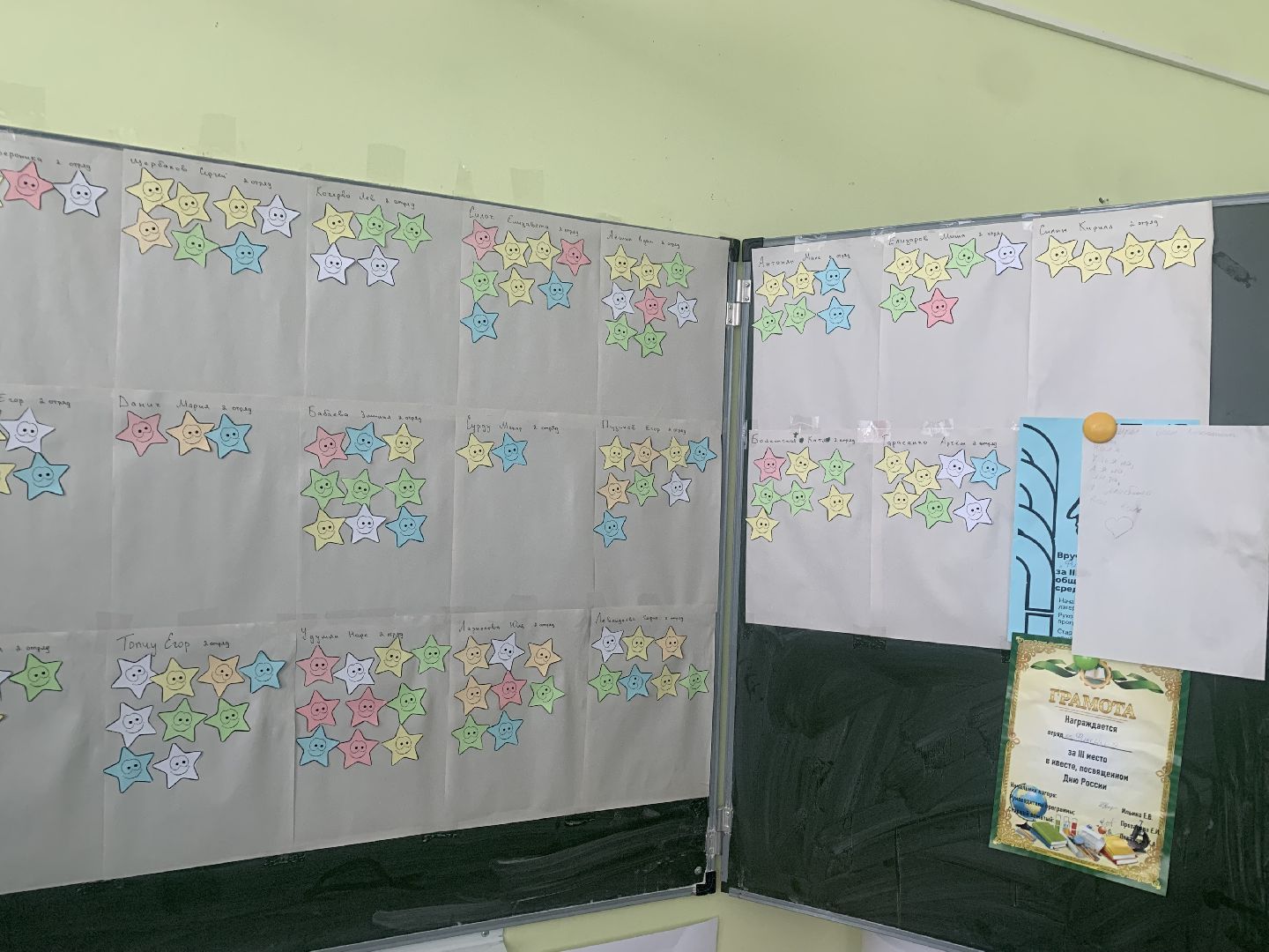 Дети, детский отдых, лагерь, детский спорт, лето в подмосковье,