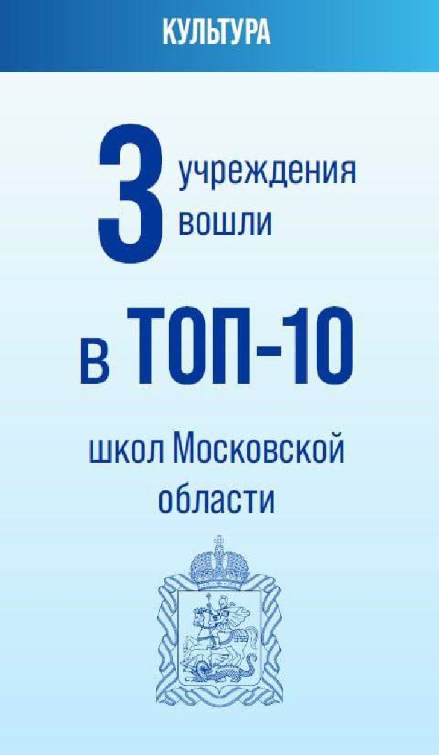 Культура, дети