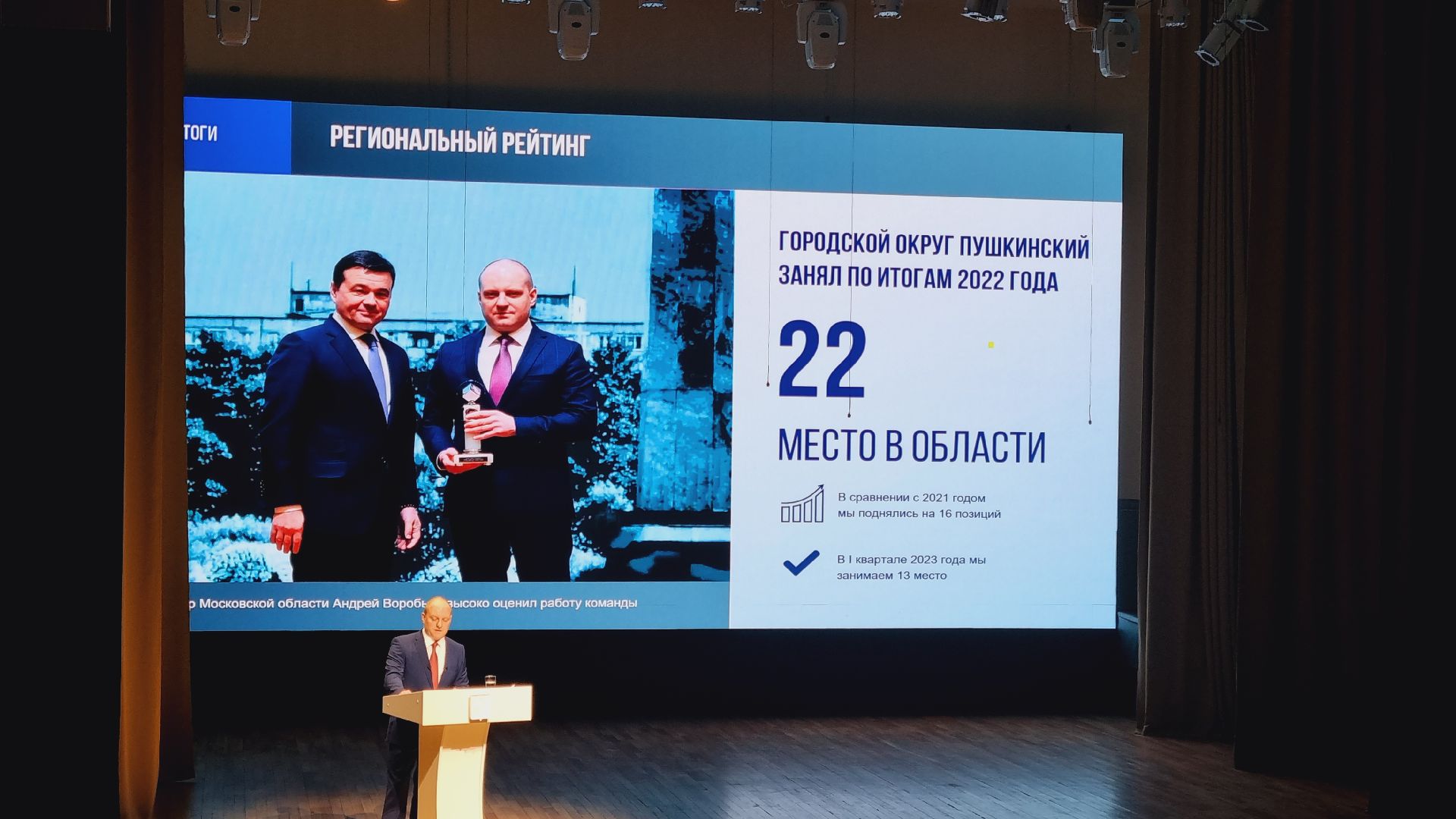 Подмосковье, Городской округ Пушкинский,