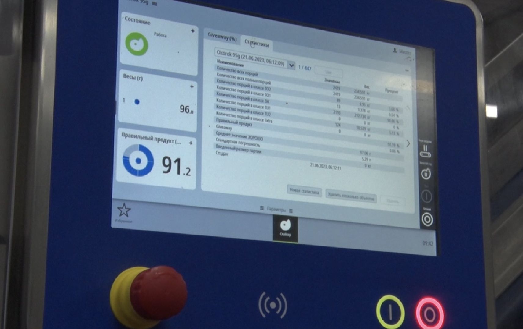 Клин, экономика, общество, мясокомбинат Клинский, люди