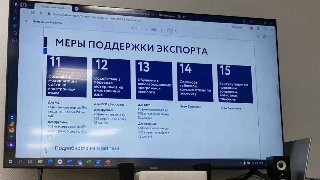 Подольск, Экономика, экспорт