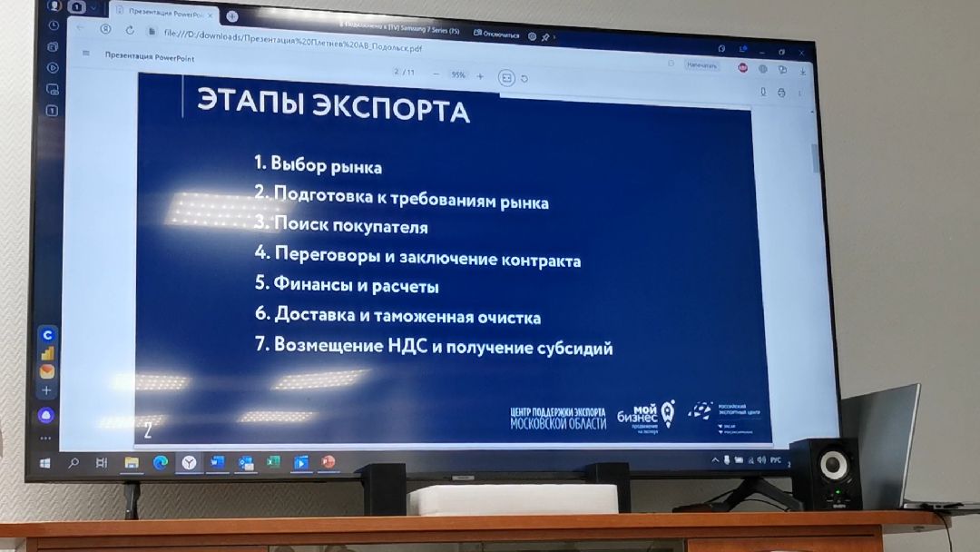 Подольск, Экономика, экспорт