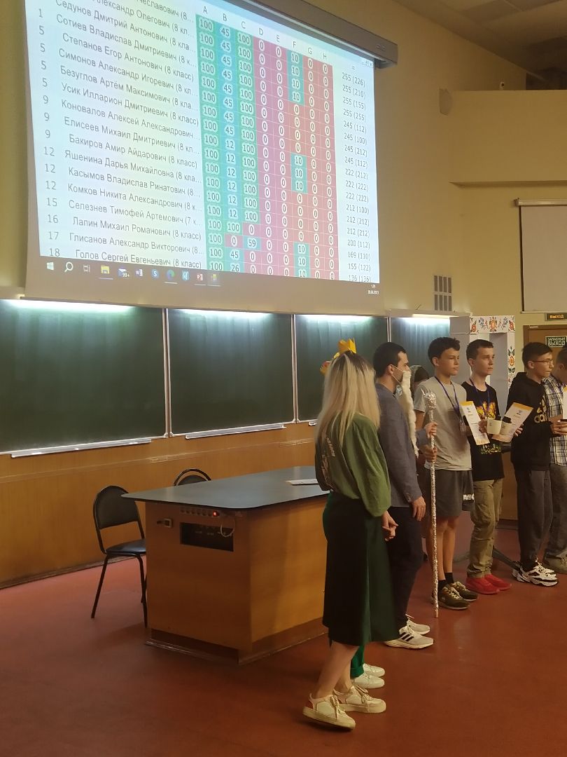 Долгопудный, летние лагеря, олимпиада, МФТИ, ЛОШ, нейросети