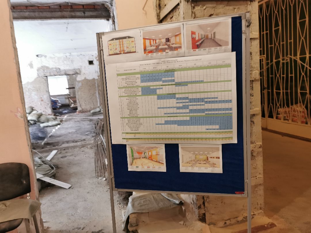 Подольск, Капремонт, Школы