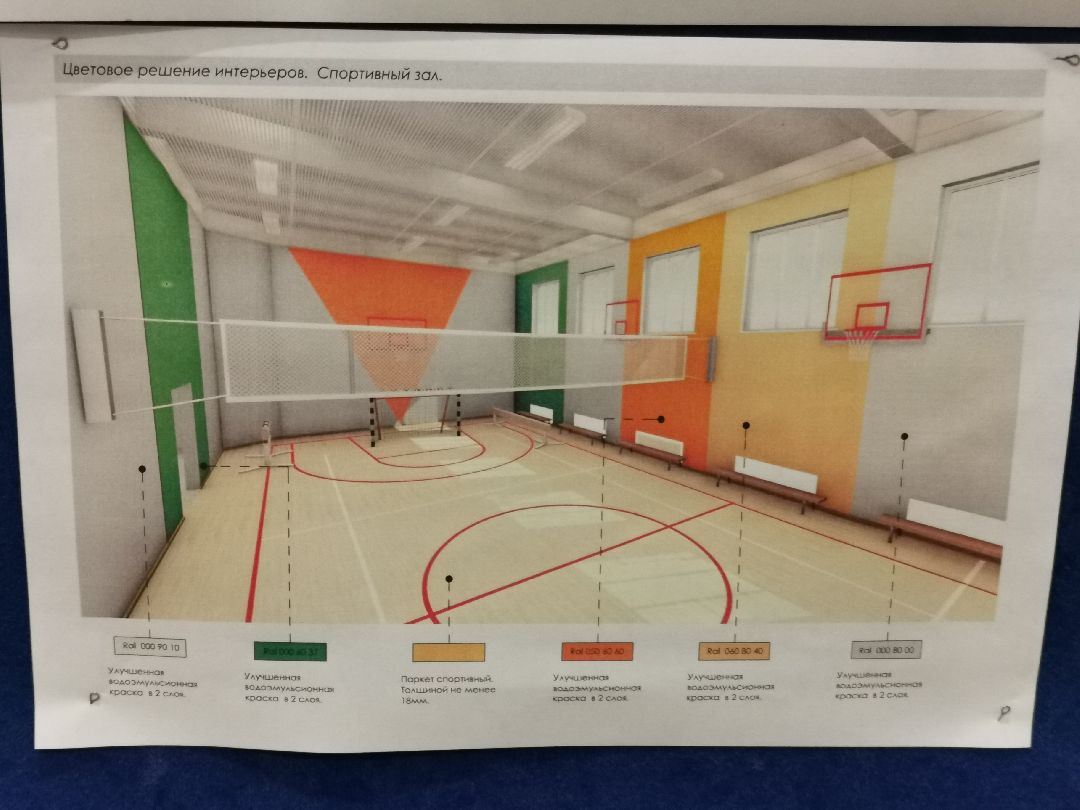 Подольск, Капремонт, Школы