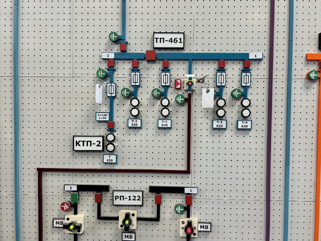 Мособлэнерго, аварийно-диспетчерская служба, Фрязино, проверка, Глава, весенний сезон