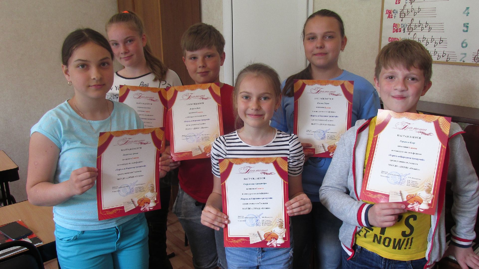 Ступино, ДШИ, нацпроекты