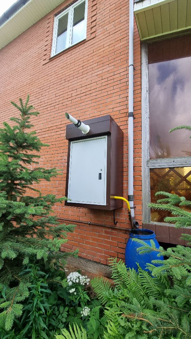 Подмосковье, Городской округ Пушкинский, газификация