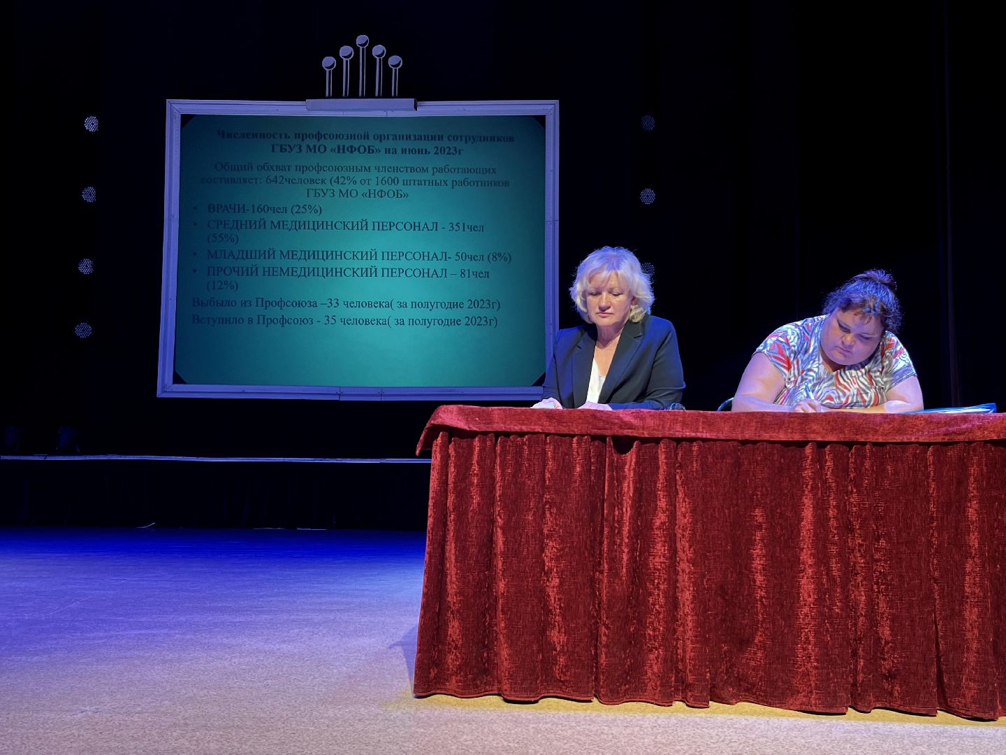 Наро-Фоминск, медицина, здравоохранение Подмосковья, медицинский совет