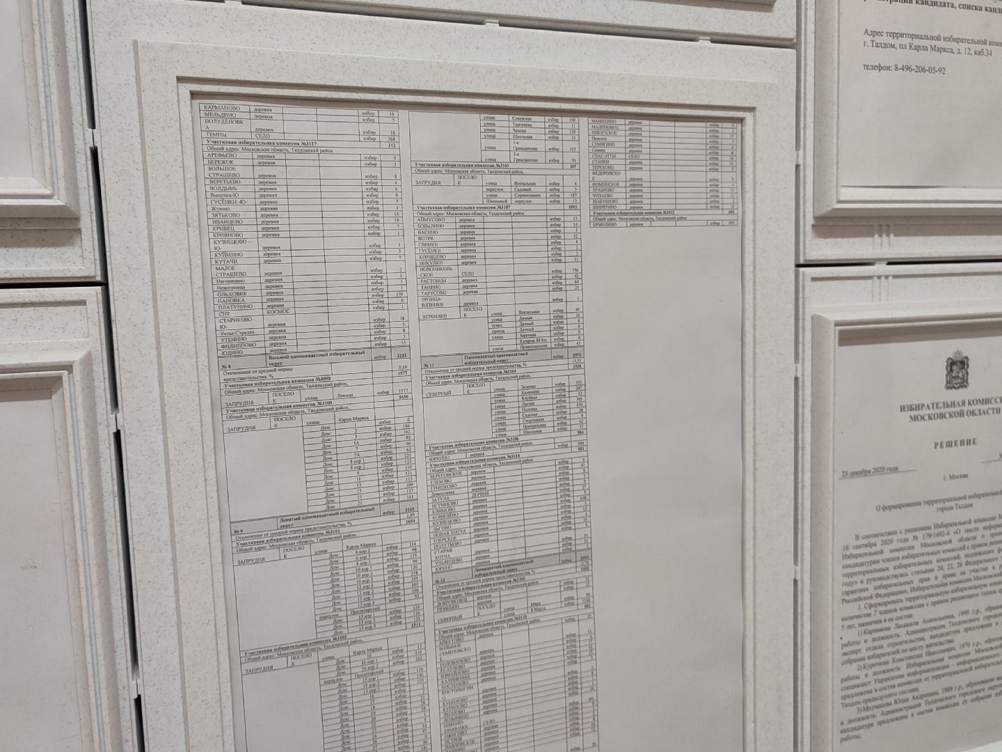 #тик, #выборы2023, #талдом, #коллектив, #избирательнаякомиссия