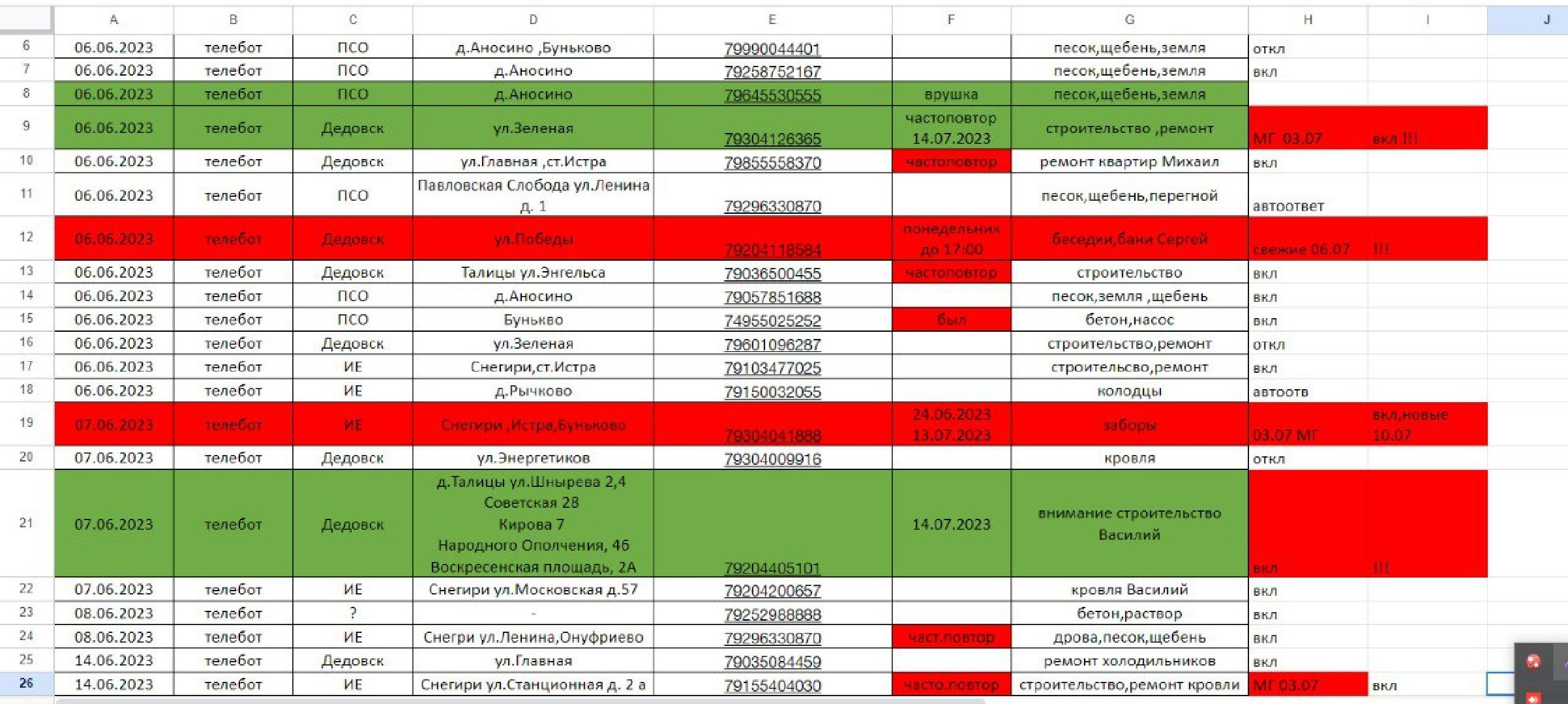 реклама, нарушение, истра