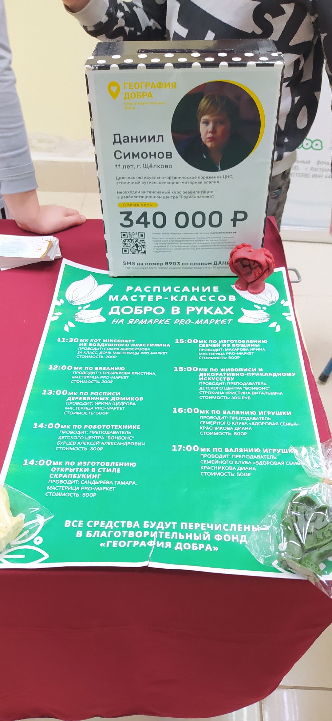 Щёлково, подарки, мастер-класс, ярмарка, букет, мыло, игрушки, География Добра