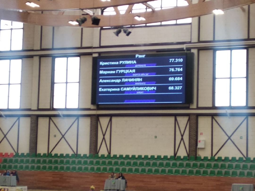 Дмитров, MAXIMA PARK, конный спорт