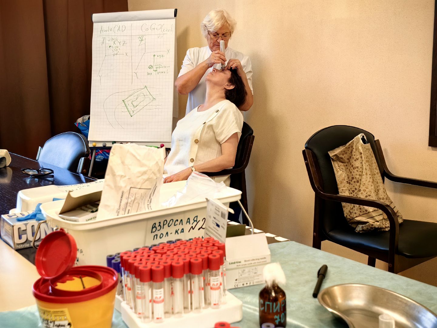 Диспансеризация, персонал, сотрудники, анализы