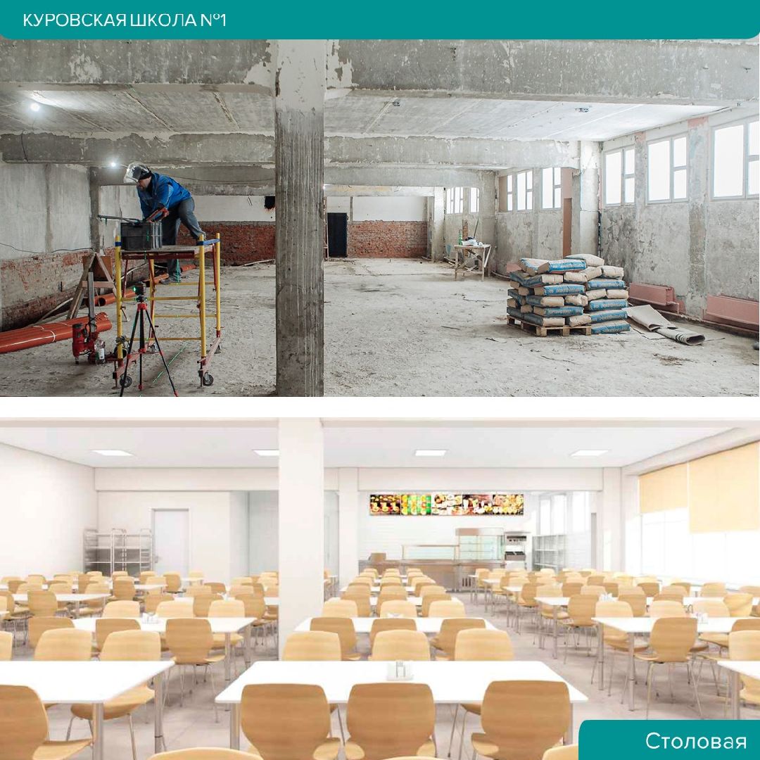 Образование, ремонт, школа, капремонт, Куровское, Орехово-Зуевский округ, Орехово-Зуево, Панин