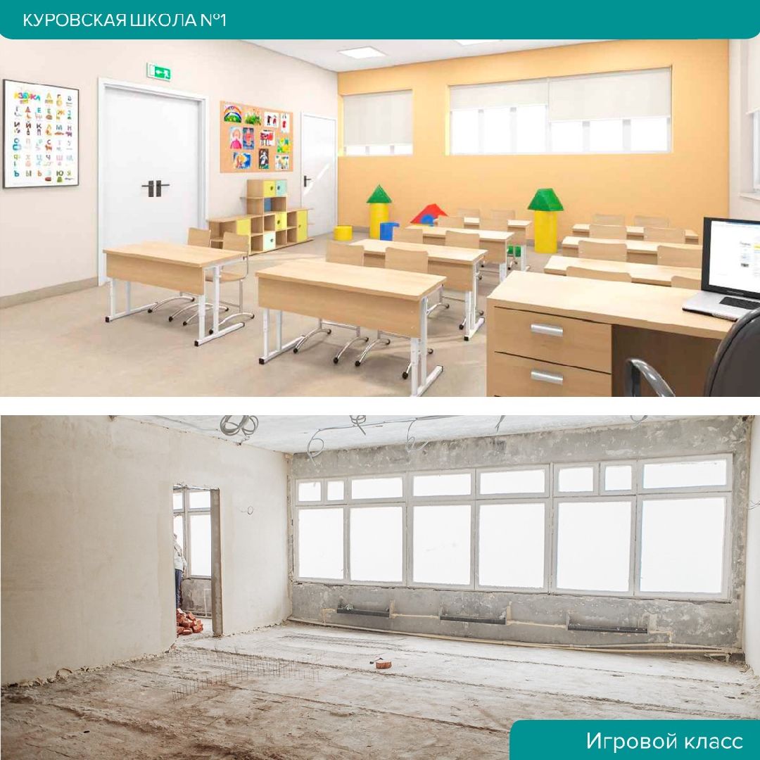 Образование, ремонт, школа, капремонт, Куровское, Орехово-Зуевский округ, Орехово-Зуево, Панин