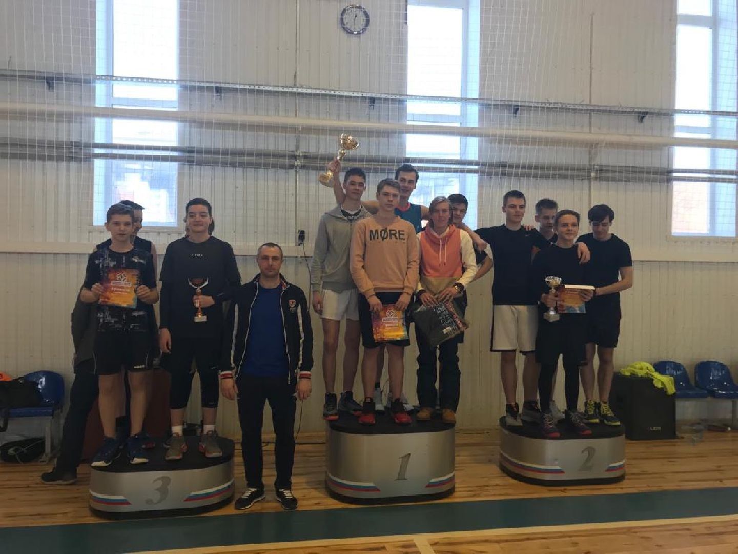 Лобня, образование, соципотека