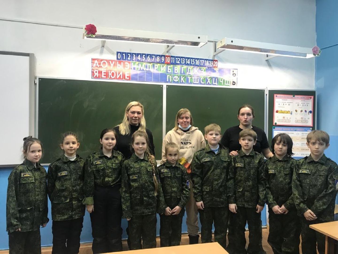 Лобня, образование, соципотека