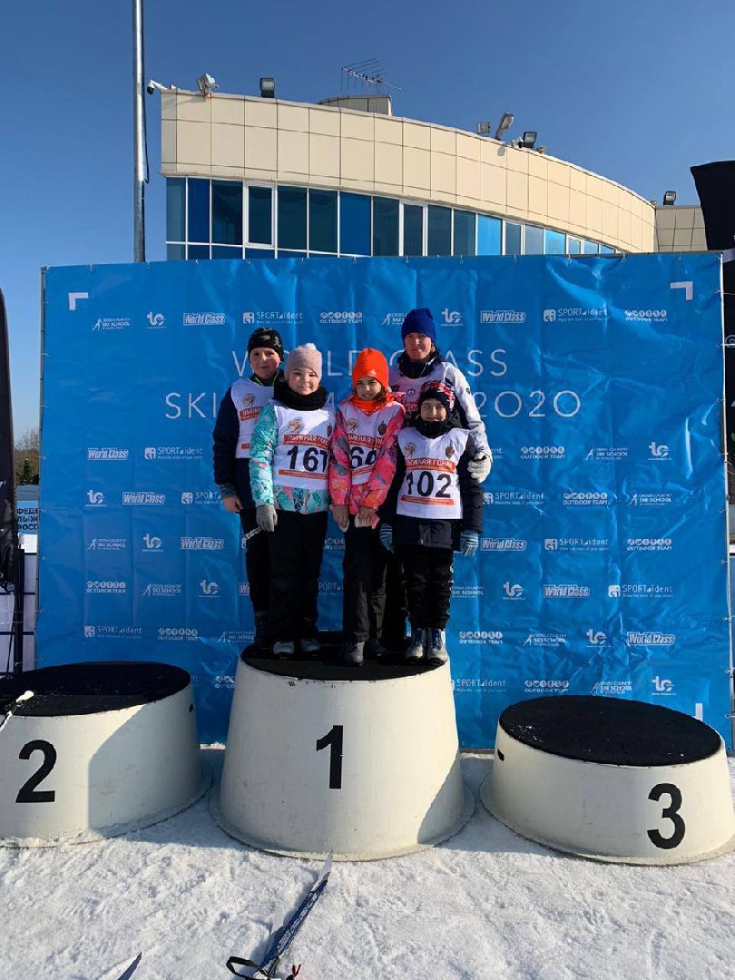 Лобня, образование, соципотека