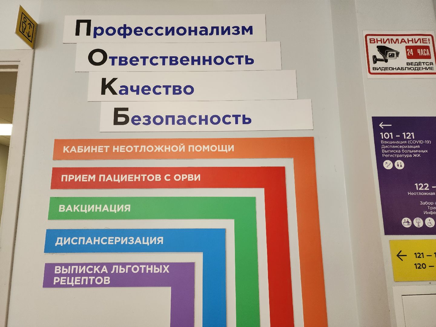 Подольск, медицина, Маршрутизация, подиклиника.перезагрузка