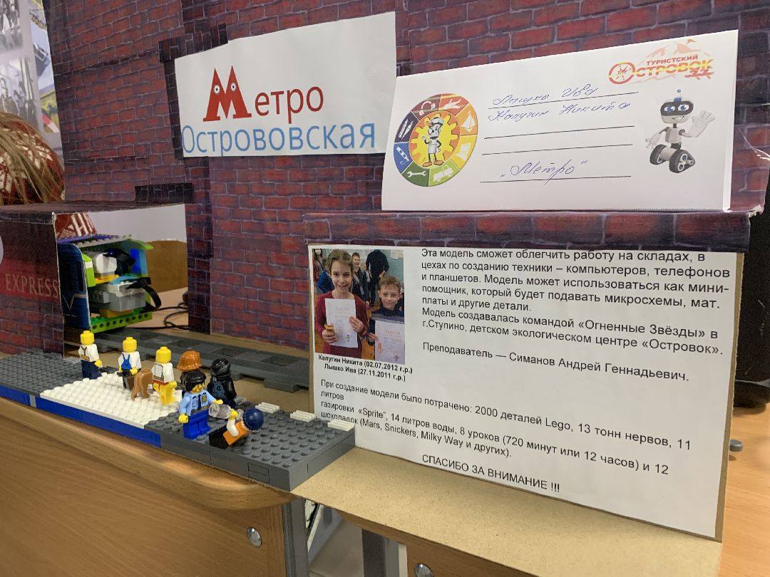 Ступино, города