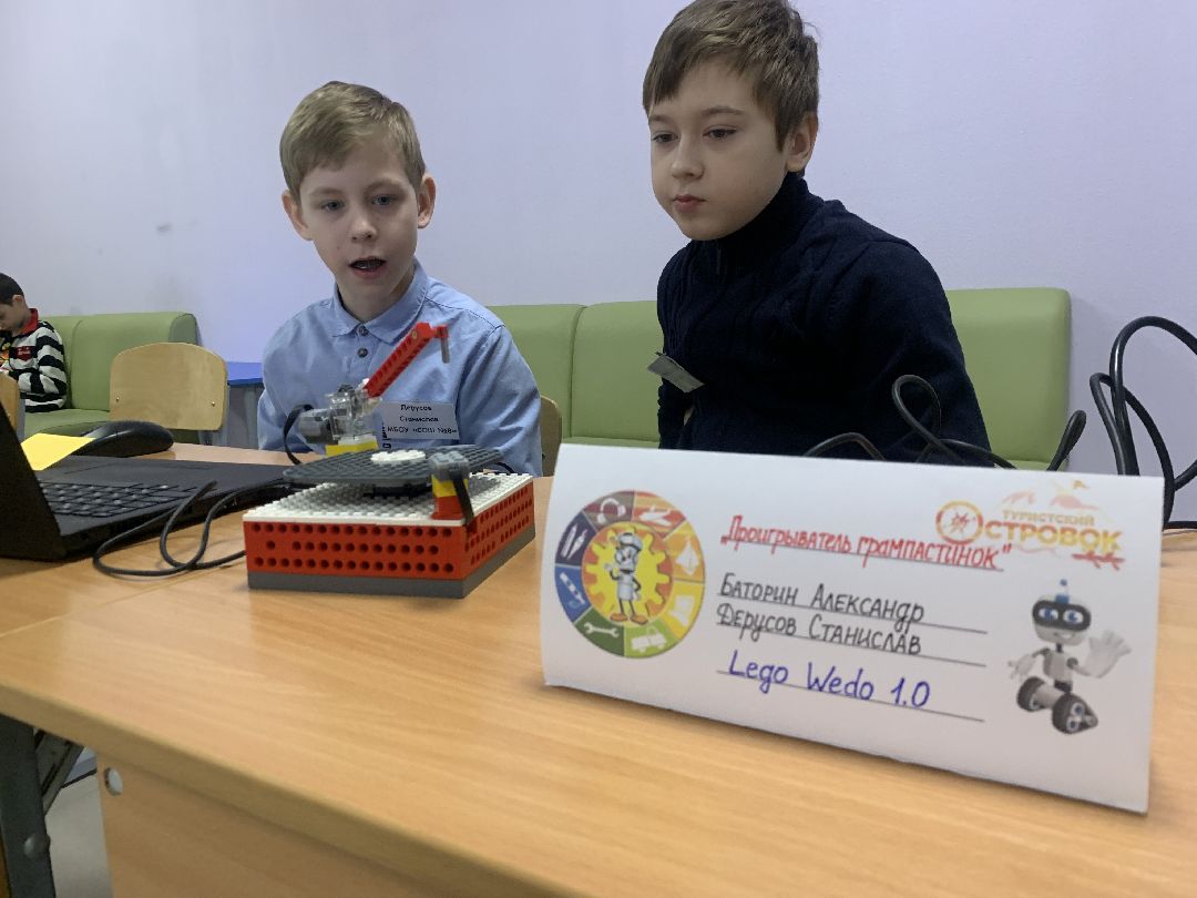 Ступино, города