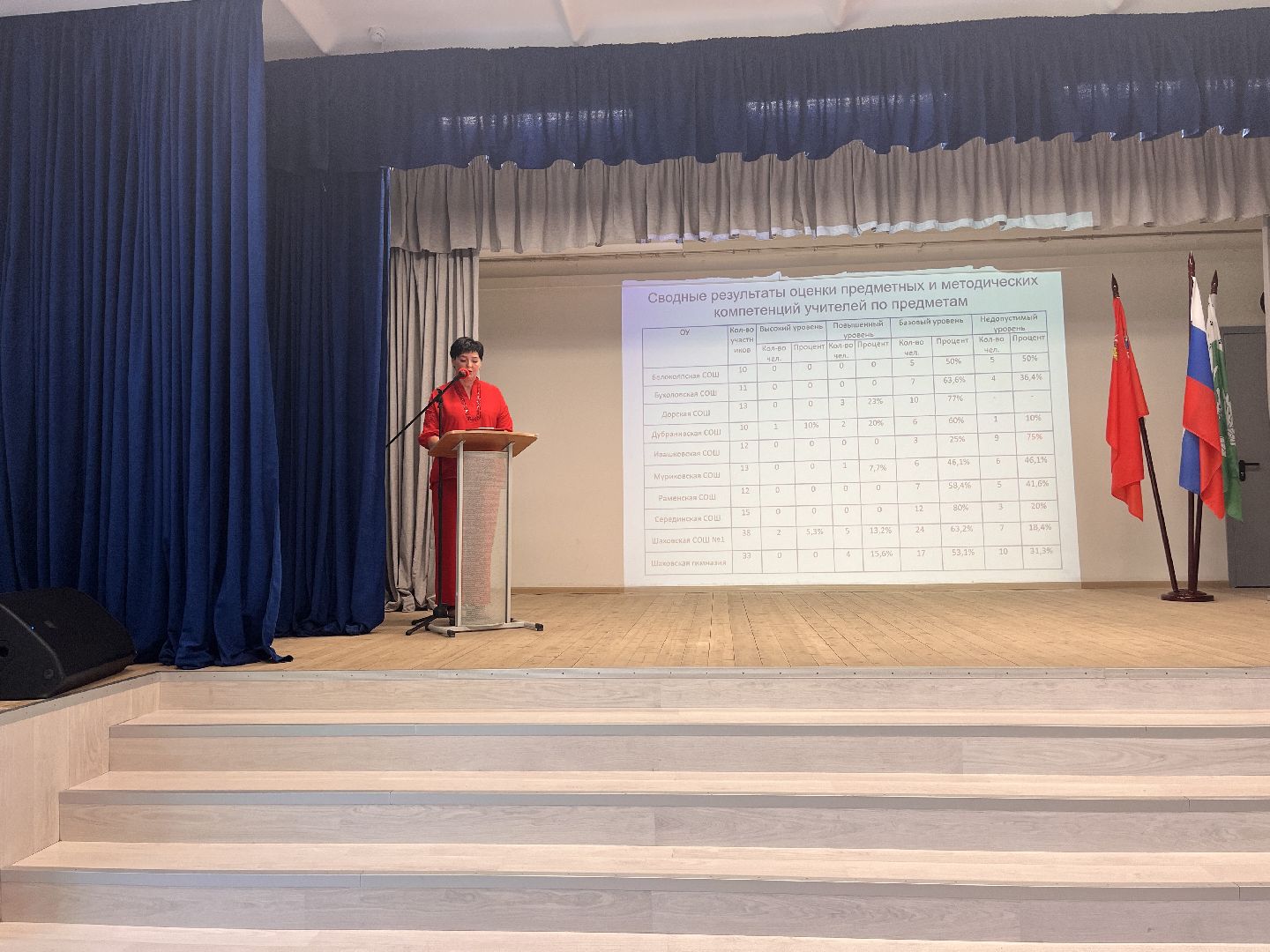 Шаховская, школа, конференция