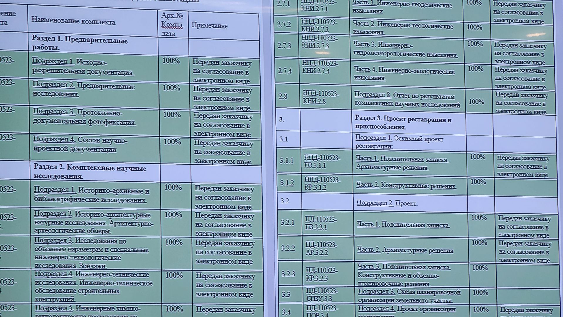 Долгопрудный, усадьба, музей, реконструкция