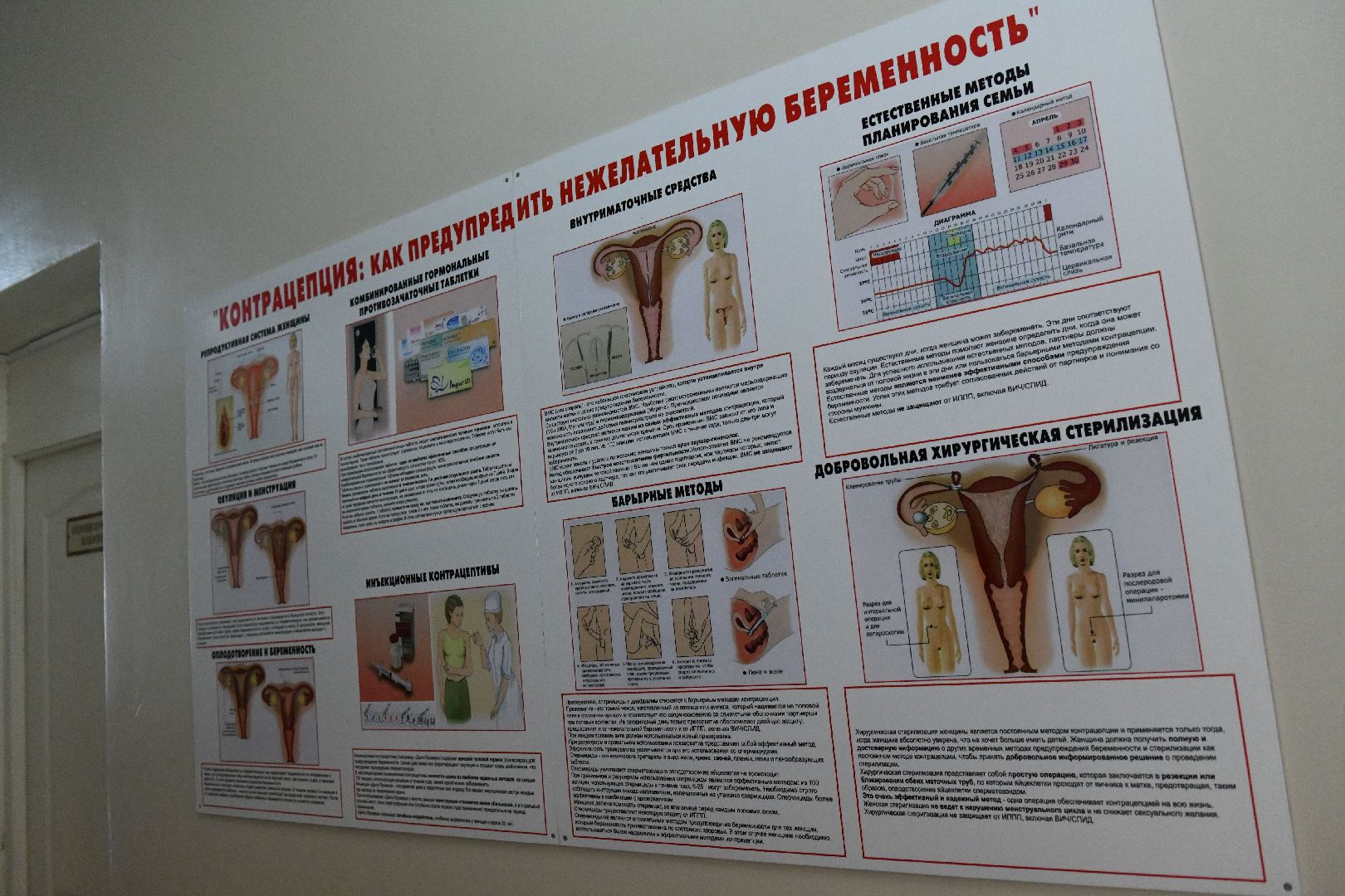 лыткарино, врач, гинеколог, рекомендации