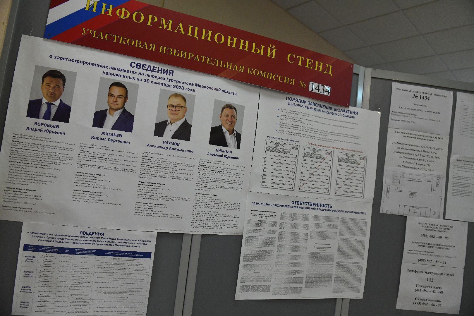 лыткарино, выборы