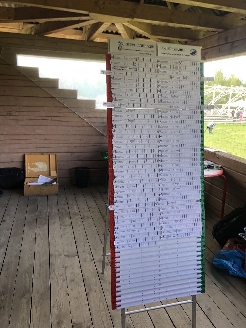 Химки, спорт, подмосковье,