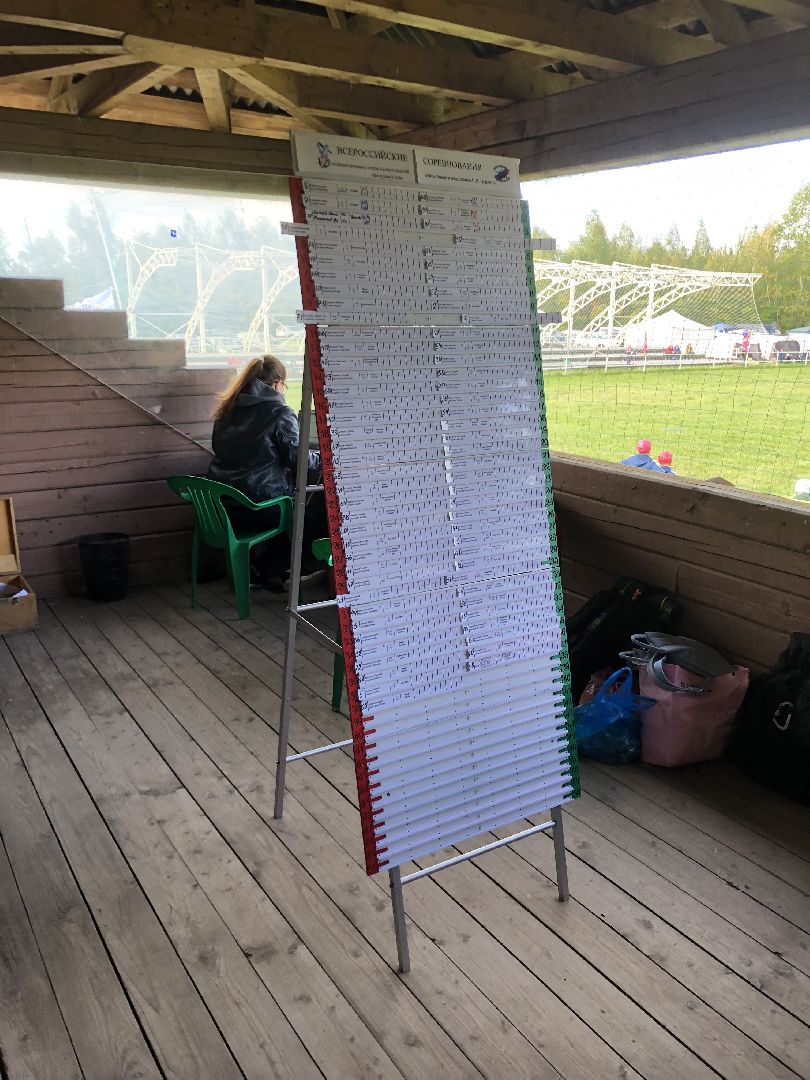 Химки, спорт, подмосковье,