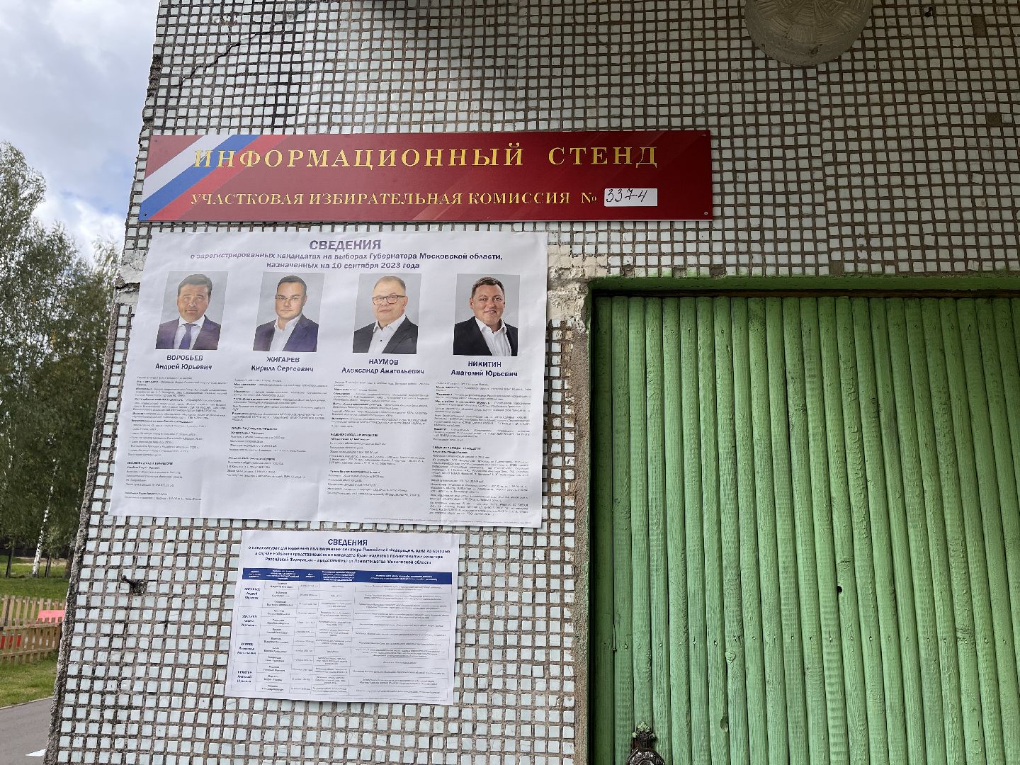 Шаховская, выборы, выборы 2023, выборы губернатора, выборы губернатора московской области,