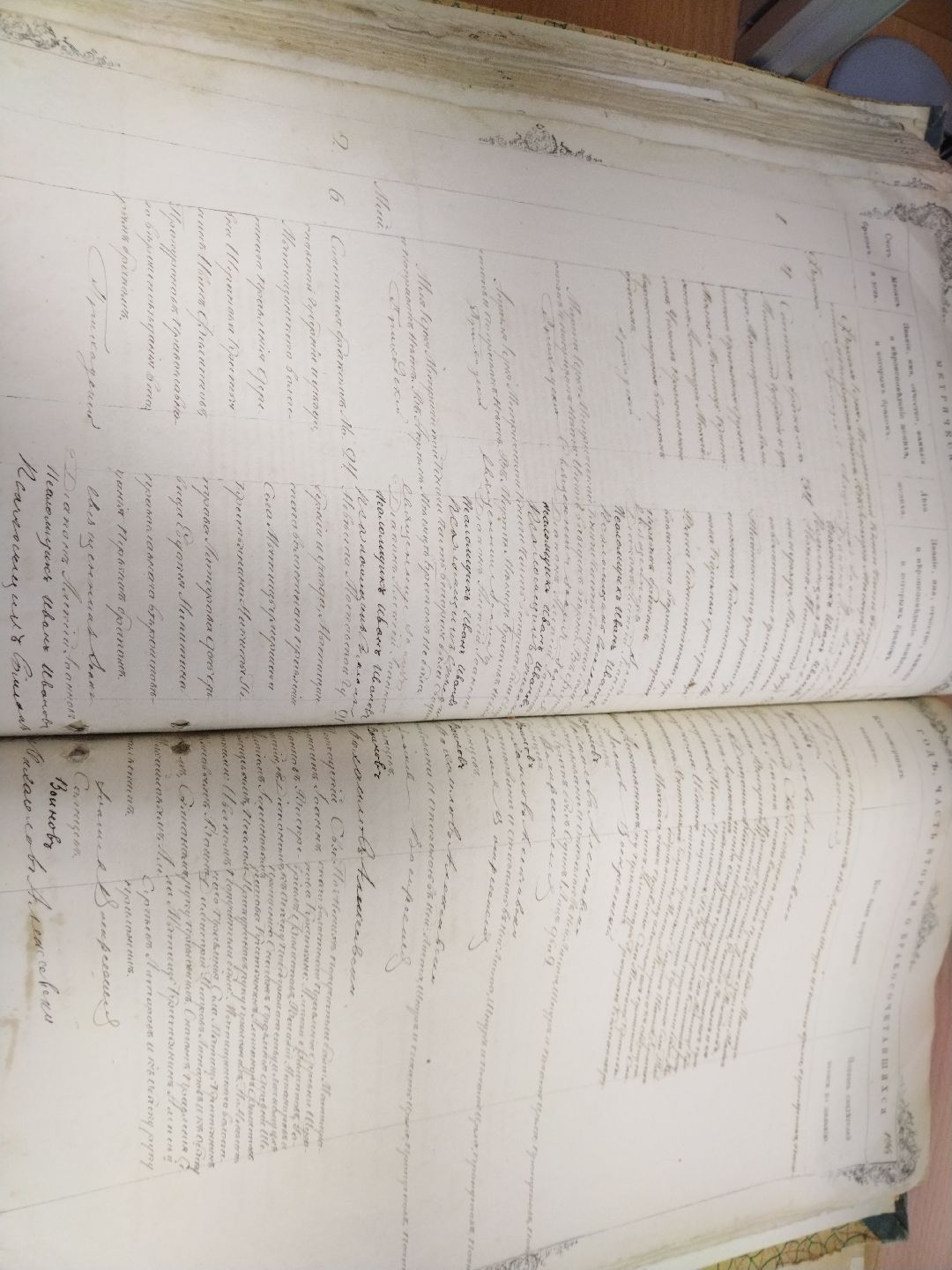 Архивы, документы, праздники